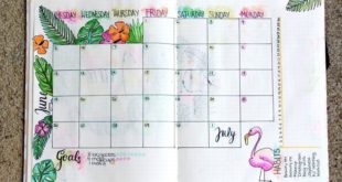 Bullet Journal June 2018 - TROPICAL - Spreads & Step by Step Tutorials - L ...