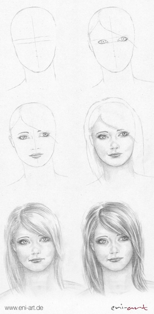 Drawing a face: step by step