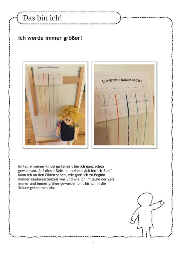 I-am-I-book in the daycare - how about a post on how the ...