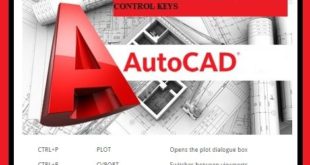 Autocad command shortcuts with control keys | Elec Eng World