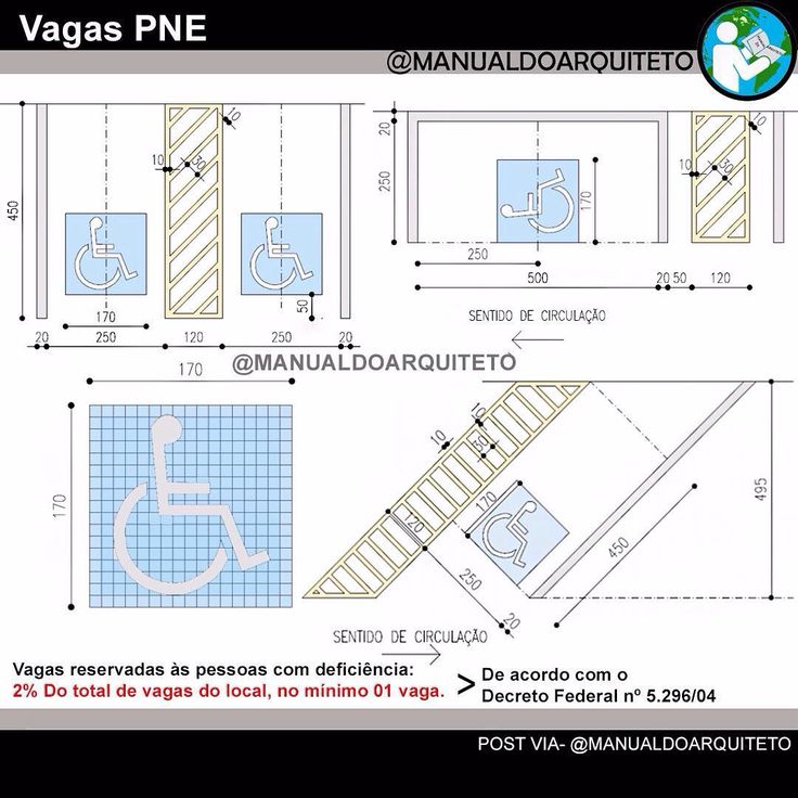 Dimensions Vacantes PNE. ♿️ ⠀⠀⠀⠀⠀⠀⠀⠀⠀ _______________________...
