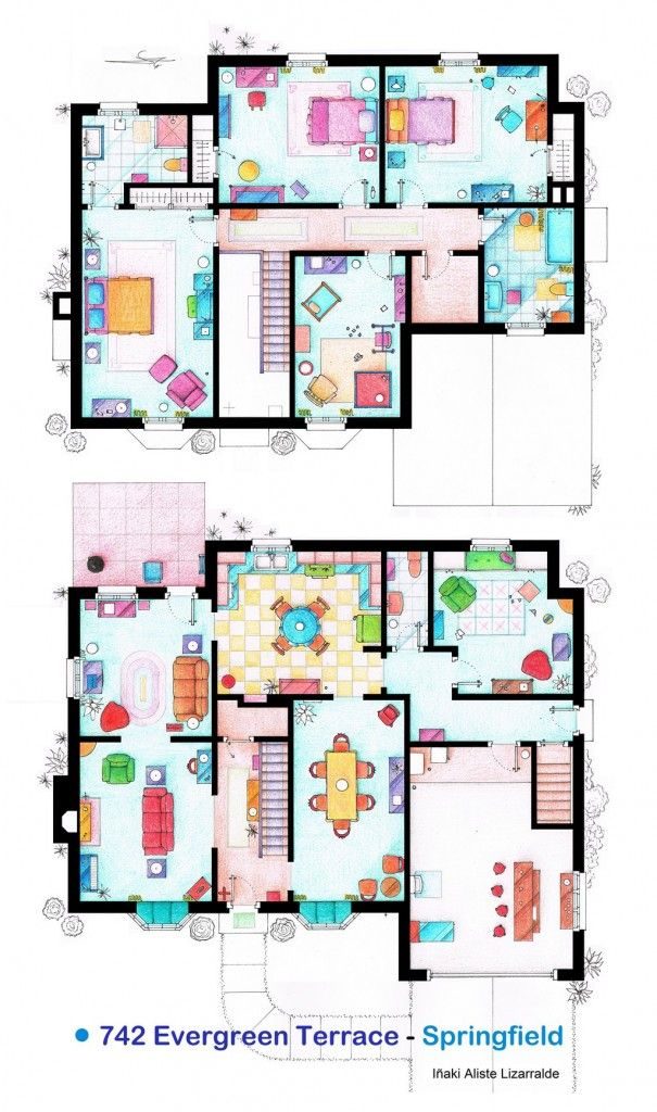 House of the simpsons