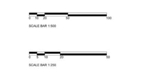 Scale bars FIA CAD Blocks