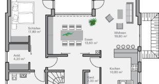 first floor of a house of 3/4 rooms and 2 bathrooms ... compact house, website in German