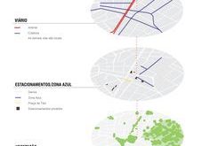 Urban analysis of AutoCAD + Illustrator.