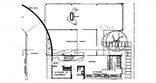 Project: Floor plan, house in Louisiana ⠀
Architect: Ricciuti Associates ⠀
.⠀
.⠀
,