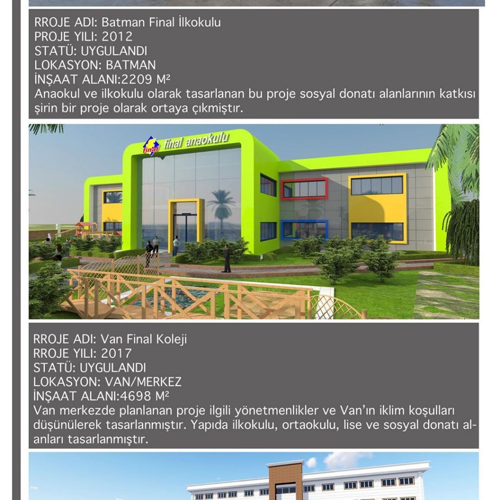 Project name: BATMAN Final Primary School
Location: Batman City
Project year: 2012
Producer fi