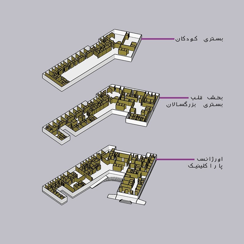 Hospital design project